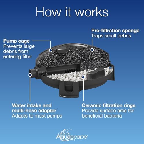 Aquascape 95110 Submersible Pond Water Filter | Mechanical and Biological Filtration
