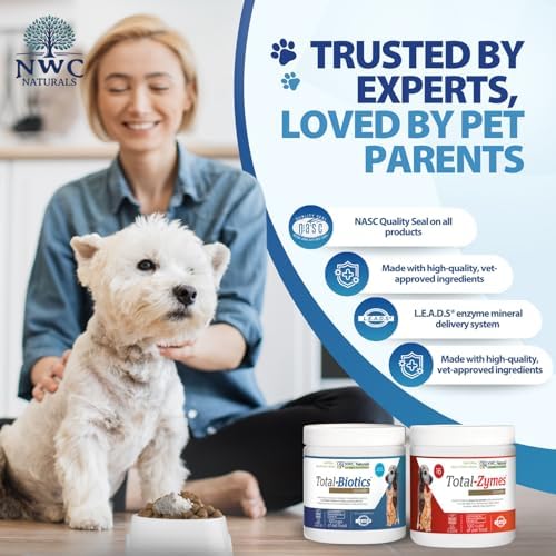 Pet Probiotic and Digestive Enzyme Powder Twin Pack, 2 Jar Set | 14 Probiotic Strains, 16 Digestive Enzymes, Flavorless Powders Blend with Pet Food, Each Jar Covers About 365 Cups of Food