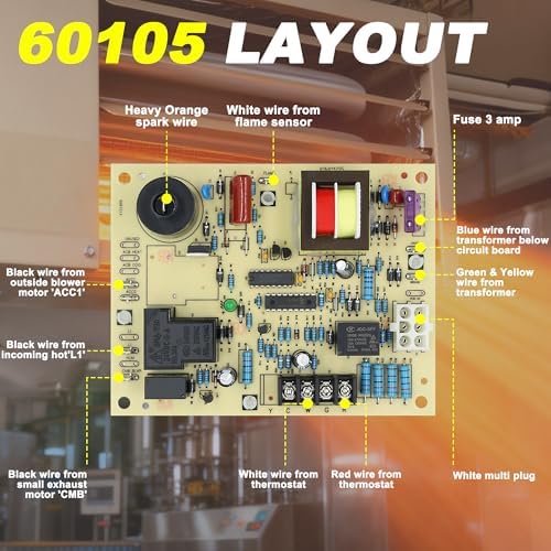 60105 Ignition Control Board PCB Fit For Mr Heater, HeatStar MHU&HSU Series | New Fit for Enerco