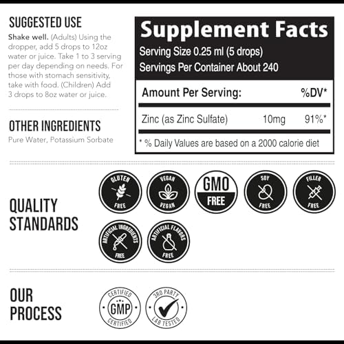 Ionic Liquid Zinc – 8 Month Supply, Adjustable Dosing for Adults – High Absorption, Vegan, Glass Bottle – Supports Immune System