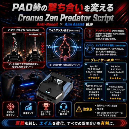 CronusZen for Nintendo, PlayStation, Xbox, Switch (Electronic Games)