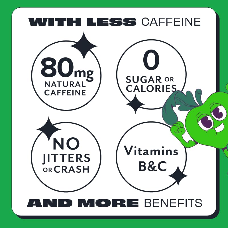 ASPIRE® Raspberry Acai, Healthy Energy Drink 80mg Natural Caffeine, Zero Sugar No Carbs Keto Friendly, 12 Pack Green Tea Sugar Free Drink Low Caffeine Zero Calorie