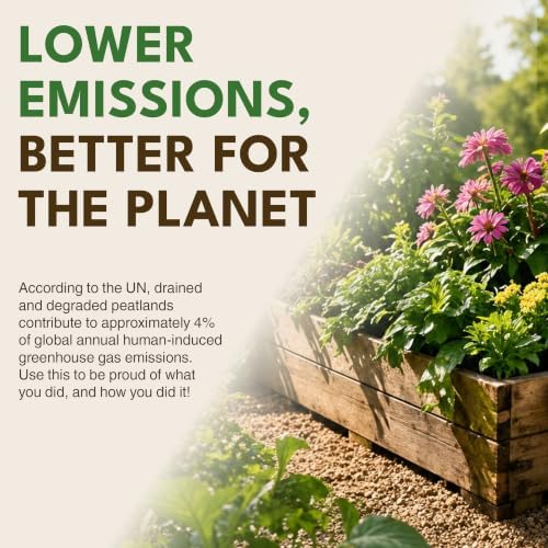 PlantBest 11 lb Compressed Coconut Coir Block - Expands to 79 Quarts