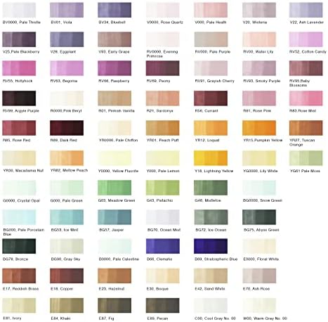 Copic Sketch, Ultra-blendable Alcohol Markers, 72pc Set B
