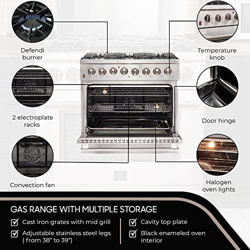 FORNO Galiano Dual Fuel 36" Inch. Freestanding Range 6 Sealed Brass Burners Cooktop - 5.36 Cu. Ft. Convection Electric Oven - Stainless Steel Stove