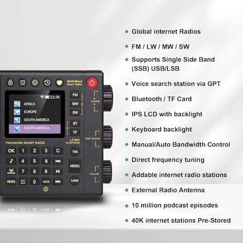 CHOYONG LC90 Multi-Band Smart Internet Radio, WiFi/4G, AM/FM/MW/SW Receiver | Global 40k+ Internet Radios best shortwave Receiver with SSB