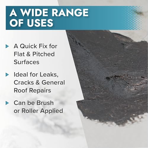 Polar Specialist Coatings Clear Leak Fix Paint - 35 oz - One Coat Waterproof Sealant with Reinforced Fibers, Instantly Seals Leaks & Cracks for Roofs