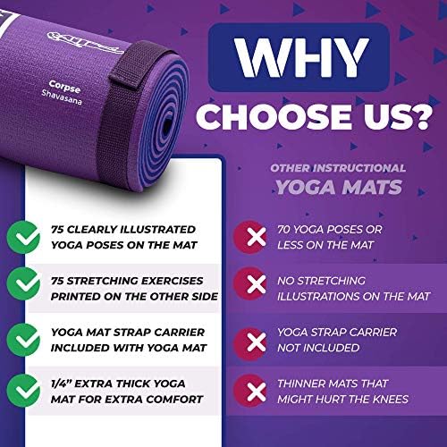 Instructional Yoga Mat with Carrying Strap: Cute Yoga Mat with 75 Illustrated Yoga Poses + 75 Easily-Followed Stretching Exercises - 1/4” Thick