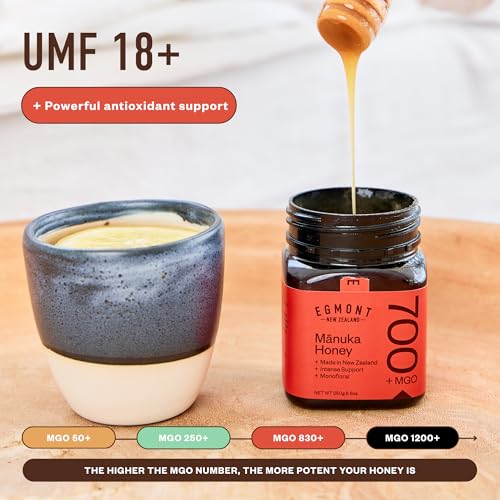 Egmont Honey Raw Mānuka Honey | UMF 18+ MGO 700+ Certified | 8.8oz