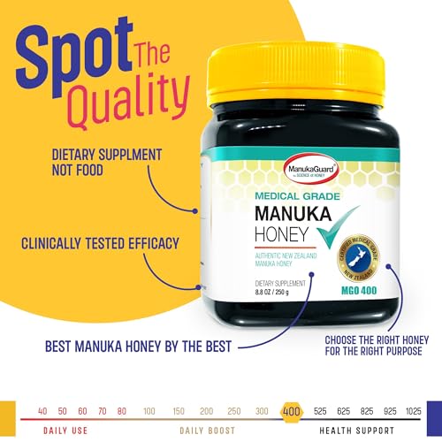 ManukaGuard® Medical Grade Manuka Honey MGO 400+ | 100% Authentic New Zealand Manuka Honey | Healing Honey for Immunity Boost | 8.8 oz