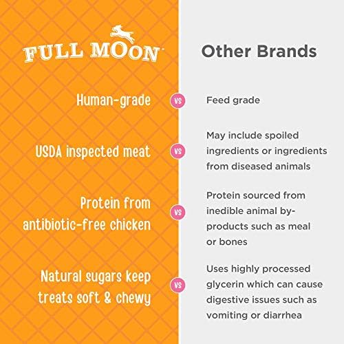 Full Moon® Chicken Jerky Hip And Joint Dog Treats 12 oz | Made withchondroitin, glucosamine and turmeric, Human Grade, No corn, No wheat, No soy, Glycerin Free, Made in the USA