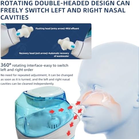 Reusable Battery Operated Nose Wash Cleaner with 2 Heads, Adult Household Nasal Wash Set