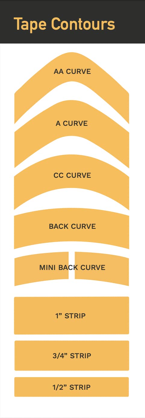 Sunshine Tape | 1522 3M Clear Wig Tape | A Curve 36 Pieces | Double Sided Clear Toupee Adhesive | Made in USA