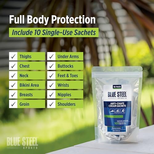 Anti-Chafe Cream Singles 10 Pack