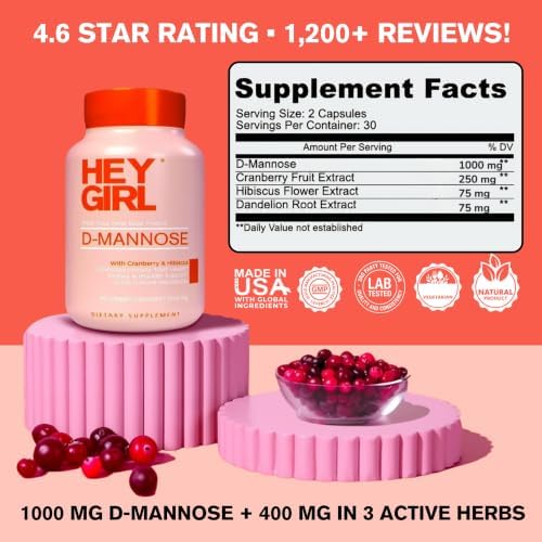 Hey Girl D Mannose Supplements for Women, D-Mannose 1000mg UTI Pills with Cranberry, Hibiscus & Dandelion - Urinary Tract Supplement