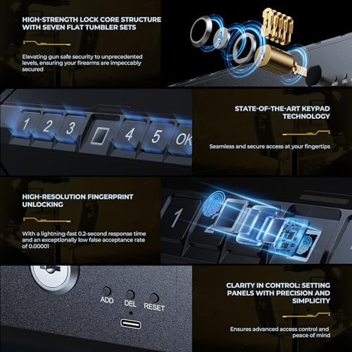 ONNAIS Iron SE Biometric Gun Safe for Handgun with Fingerprint Keypad Lock