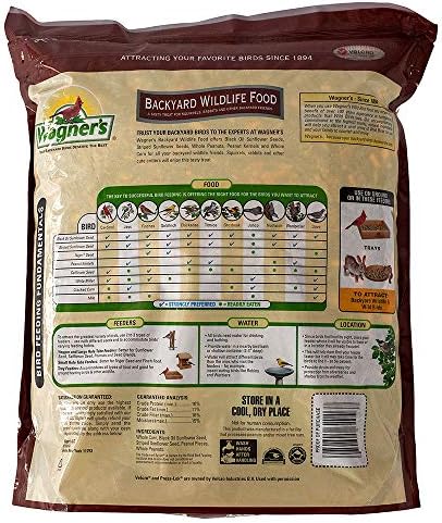Wagner's 62046 Backyard Wildlife Food, 8-Pound Bag