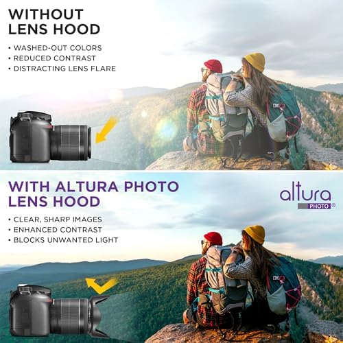 Altura Photo 58mm Camera Lens Hood for Canon Rebel T7, T6, EOS Accessories | Blocks Glare & Protects Your Lens from Bumps, Easy Snap-On Fit