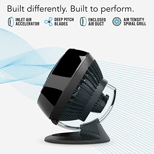 Vornado 160 Personal Air Circulator, Small Fan for Dorm, Desk, and Bedside, Powerful Personal Cooling, 2 Speed Settings, Vortex Air Circulation