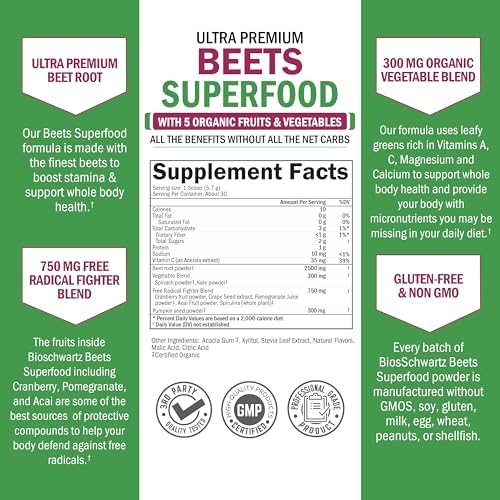 Beet Root Powder - Beets Superfood Supplement with Vitamin C - 30 Servings