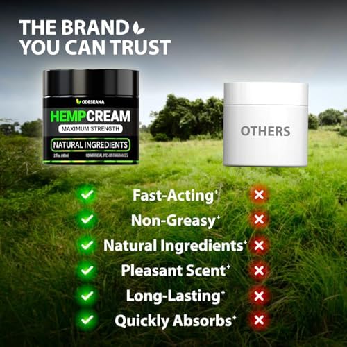 Hemp Cream with Arnica, Hemp Oil, MSM - 2 Pack - Maximum Strength Skin Care