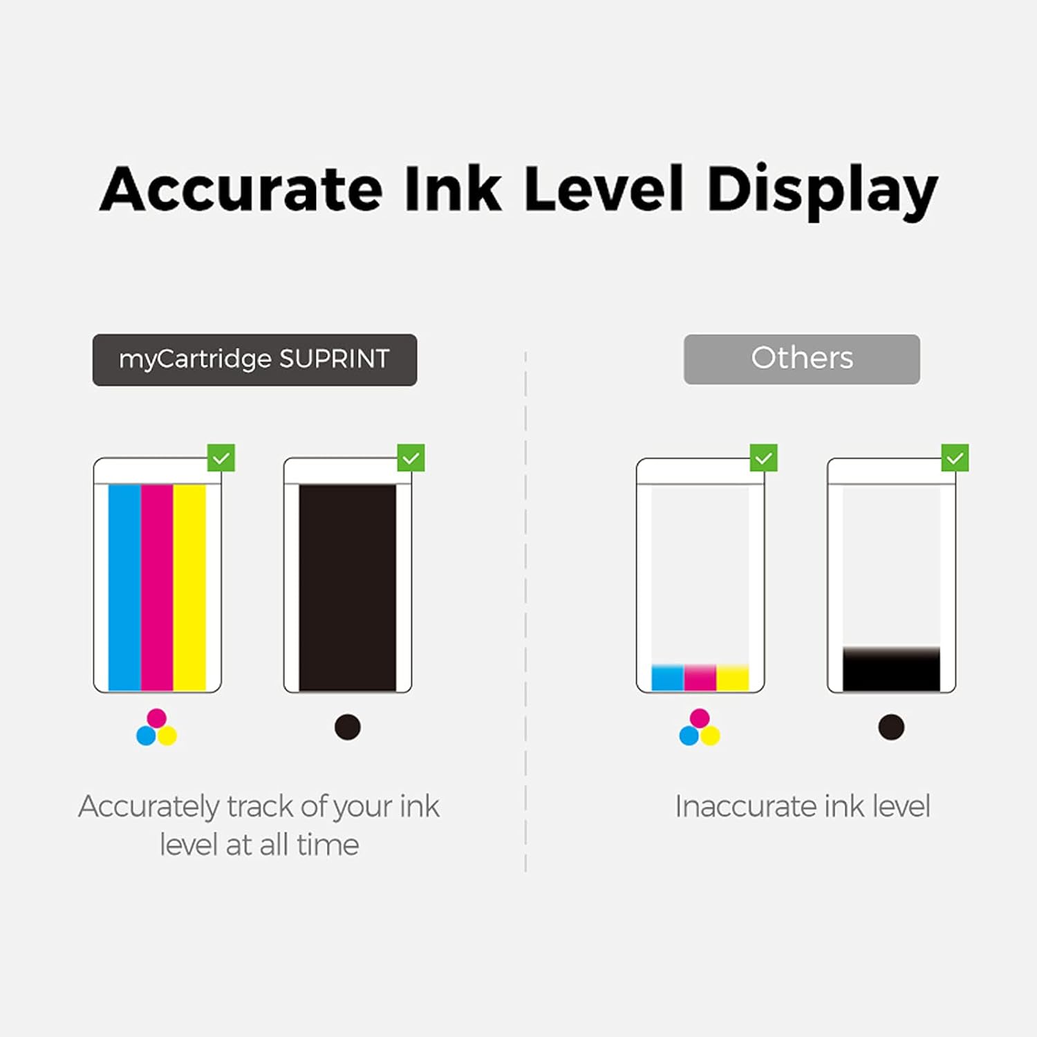 240XL Black Ink Cartridge Replacement for Canon 240xl 240 PG-240 XL PG240XL for Canon MG3620 Ink Cartridges PIXMA MG3600 MG3520 MG3222 TS5120 TS5100