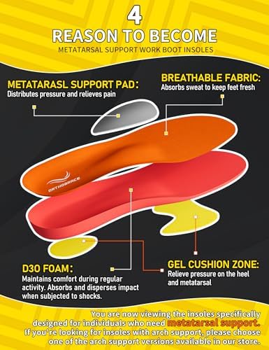 Metatarsal Insoles, Plantar Fasciitis High Arch Support Insoles-XL | Morton's Neuroma,Metatarsal Pads Mens Womens,Foot Pain Relief, Anti-Fatigue Orthotic Shoe Inserts for Metatarsalgia