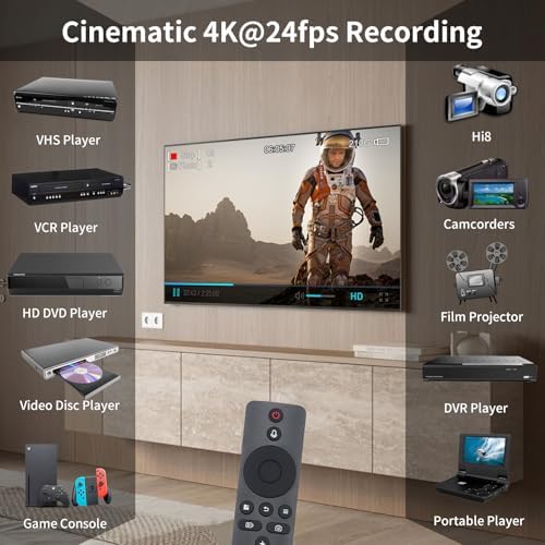 Zowietek 4K HDMI Video Recorder with Analog to Digital Converter, ZowieREC | RCA/CVBS for VHS, VCR, DVR, DVD, Hi8, Mini DV, Camcorder, Cassette