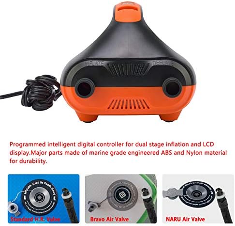 20PSI High Pressure SUP Electric Air Pump, Dual Stage Inflation Paddle Board Pump for Inflatable Stand Up Paddle Boards, Boats, Kayak