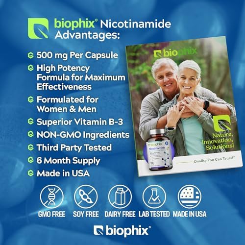biophix B-3 Nicotinamide 500 mg 180 Vcaps - Nicotinic Amide Niacin Natural Flush-Free Vitamin Formula - Supports Skin Cell Health
