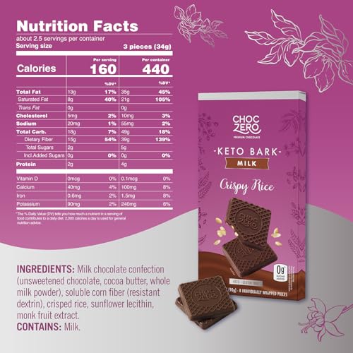 ChocZero Sugar Free Chocolate Candy with Hazelnuts, 4 Pack | No Sugar Alcohols, Keto, Low Carb, High Fiber, Gluten Free, 32 Total Candy Squares