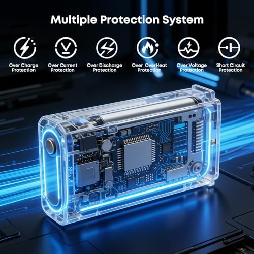 Rechargeable Reveal Lithium Battery Pack for Tactacam Trail Camera Reveal X Pro 3.0, X Gen 3.0, 2.0, Pro, SK, XB, X, Upgraded Solar Panel