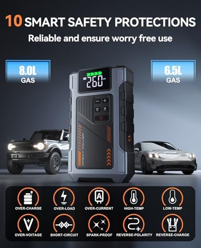 Car Battery Charger Jump Starter with Air Compressor, 4500A Jump Box for Car Battery Portable Jumper Cables with Battery Pack, 12V Jumpstart Combo 150PSI Tire Inflator Air Pump (8.5L Gas/7.0L Diesel)