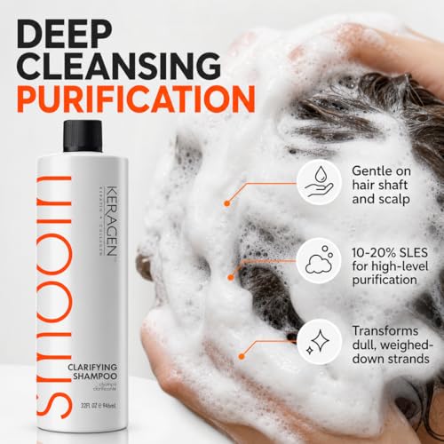 KERAGEN Pre-Treatment Clarifying Shampoo, Softening, 32 oz | SLES and 5-part amino complex remove silicone, mineral, chlorine