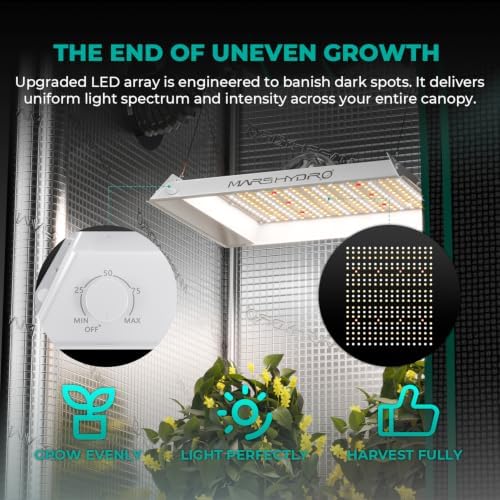MARS HYDRO 100W TS600 2x2ft Dimmable LED Grow Lights for Indoor Plants