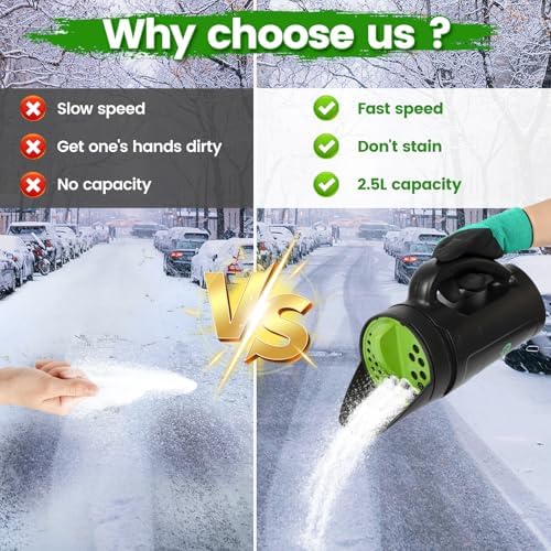 Hand Spreader Shaker, Multiple Adjustable Opening Sizes for All Purpose for Grass Seed, Fertilizer & Earth Food, Snow Salt