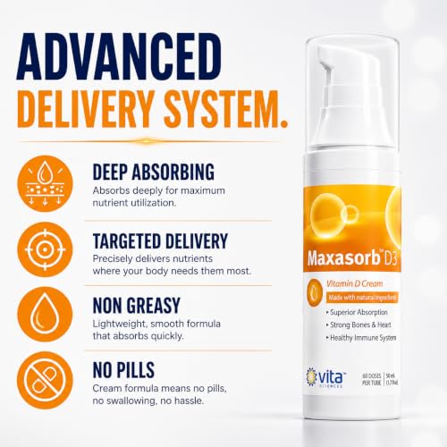 Vita Sciences Maxasorb Vitamin D3 Cream 2,000 IU, Topical Formula - 1.7 Oz | Delivers 2,000 IU of Topical Vitamin D3 Cream Per Pump - Fast-absorbing, Non-greasy, Paraben-Free Daily Skin Moisturizer.