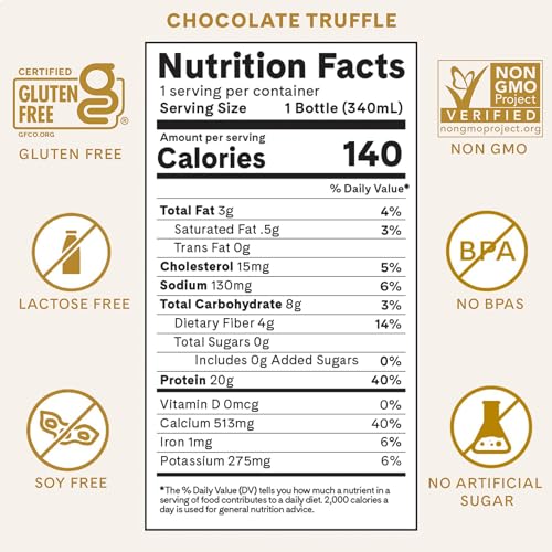 Iconic Protein Drinks, Vanilla Bean (12 Pack) - Sugar Free & Low Carb - 20g Grass Fed Protein - Lactose Free, Gluten Free, Non-GMO, Kosher - Keto Friendly Protein Shakes
