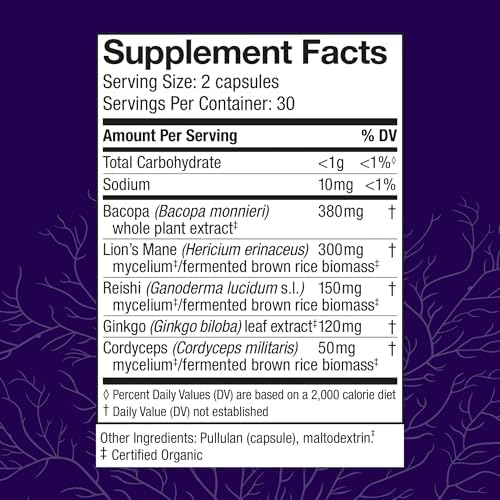 Host Defense MycoBotanicals Brain* Capsules - Brain Support Supplement with Lion's Mane, Reishi & Cordyceps Mushroom - Herbal Supplement for Memory & Focus Support - 60 Capsules
