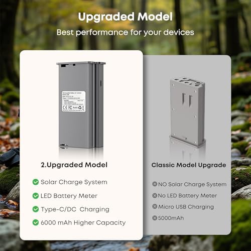Rechargeable Reveal Lithium Battery Pack for Tactacam Trail Camera Reveal X Pro 3.0, X Gen 3.0, 2.0, Pro, SK, XB, X, Upgraded Solar Panel