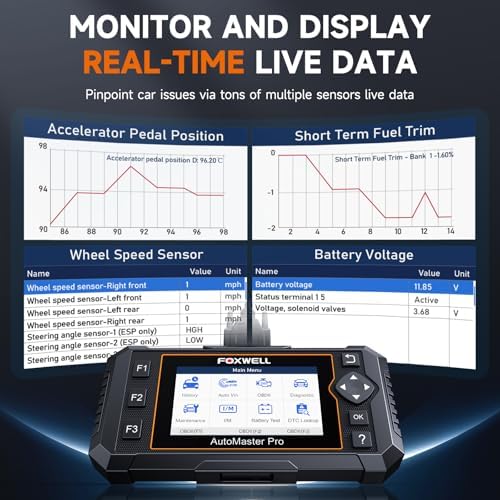FOXWELL NT614 Elite OBD2 Scanner 4 System Code Reader Scan Engine ABS SRS Transmission, 5 Resets Oil/EPB/ABS Bleeding/SAS/Throttle Live Data, Auto VIN