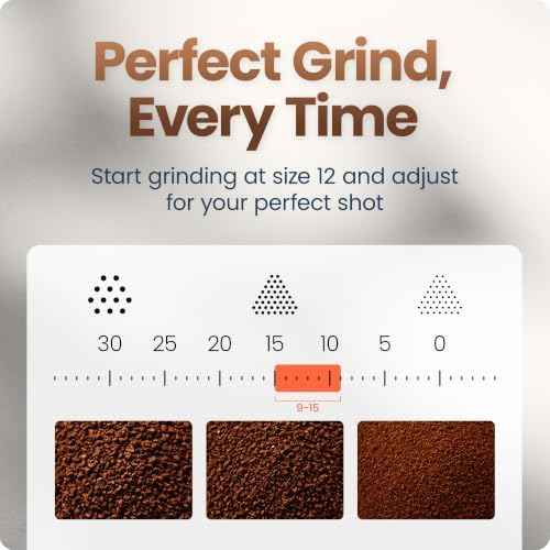 Chefman 6-in-1 Espresso Machine with Built-In Milk Frother, 15-BAR Pump, Digital Display, One-Touch Single or Double Shot for Cappuccinos and Lattes