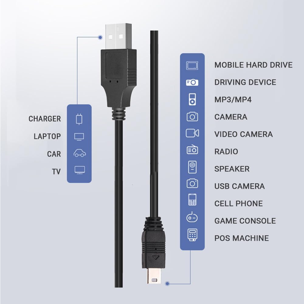 3Ft Charger Cable Wall Power Charger Adapter for Texas Instruments TI-84 Plus CE Graphing Calculator Texas Instruments TI-84 Plus C Silver Edition
