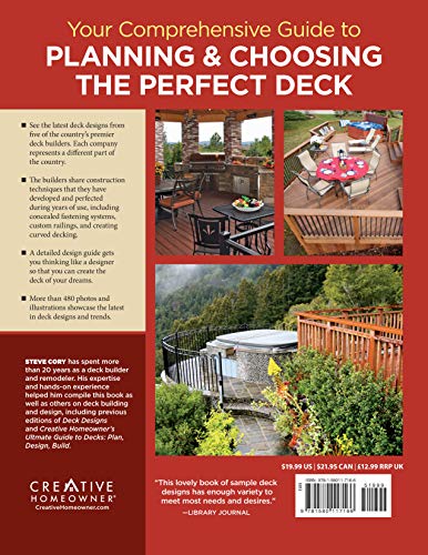 Deck Designs