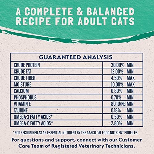Natural Balance Limited Ingredient Adult Grain-Free Dry Cat Food - Balanced Nutrition - Soy-Free