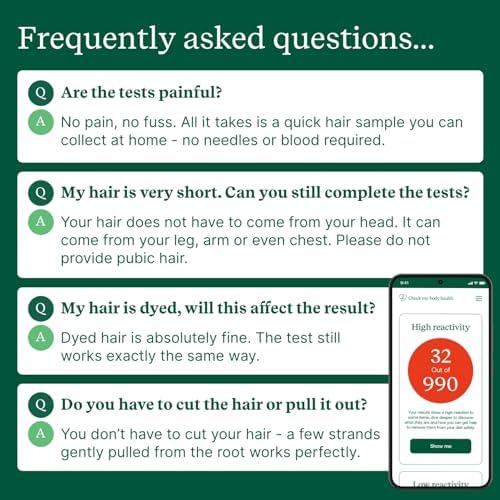 Food Sensitivity Test Kit for Adults & Kids - 990 Items - Hair Sample