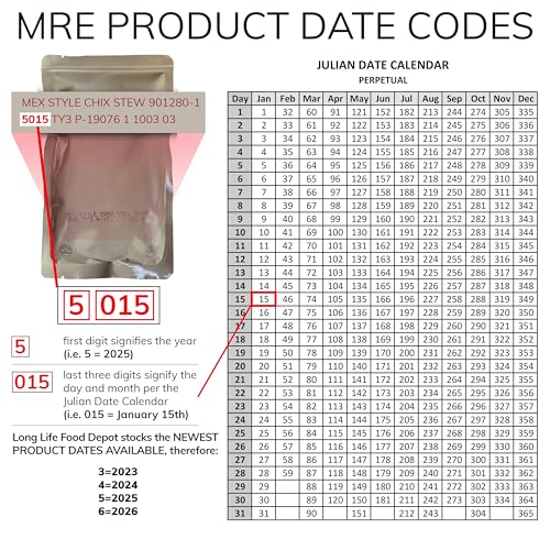 Long Life Food Depot MRE Beef Entrees Combo, 18-Pack | Main Courses Only (Not Full Meals), Long Shelf Life, 2024+ Production Dates, Meals Ready to Eat - Combo A