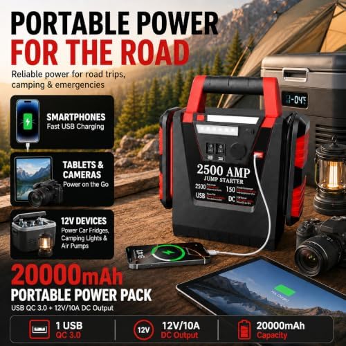 2500A Peak Car Jump Starter with 150PSI Air Compressor, 12V Battery Jump Box for Car, Truck, SUV (Up to 8.0L Gas/Diesel Engines)