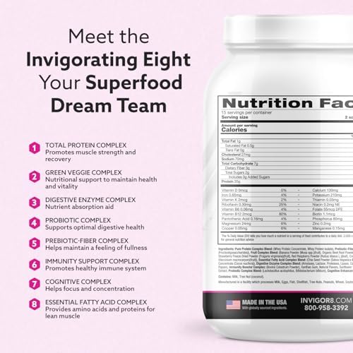 Superfood Grass Fed Whey Protein Isolate Shake Chocolate Brownie Gluten-Free and Non GMO Meal Replacement with Probiotics and Omega 3 (645g)