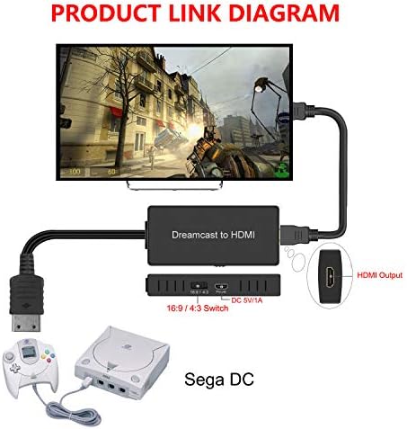 Sega Dreamcast to HDMI Converter Supports 16:9/4:3 switching, Plug and Play HD HDMI Cable for Sega Dreamcast (Sega DC)